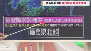 徳島県北部と香川県に「線状降水帯」顕著な大雨に関する情報　警戒レベル4の土砂災害警戒情報も　命を守る行動を