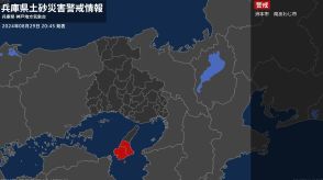 【土砂災害警戒情報】兵庫県・洲本市に発表