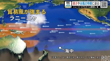 “秋から冬のラニーニャ現象”で「9月以降 台風発生確率が高まる」残暑で台風シーズン長期化も　長期予想を気象台が分析