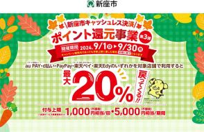 新座市、PayPayなど5決済サービスで最大20％還元　9月1日から