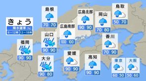 【きょう8/30（金） 広島天気】台風10号接近　雨脚が強まる時間帯も　大雨に警戒