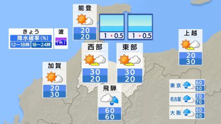 富山　31日昼過ぎから9月2日にかけて土砂災害や低い土地の浸水、河川の増水に注意・警戒を　台風の進路や勢力雨雲の発達程度によって警報級の大雨となる可能性も