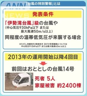 “史上最強クラス”台風10号 『台風の特別警報』発表条件は？過去には“車中死”も…冠水時の注意点