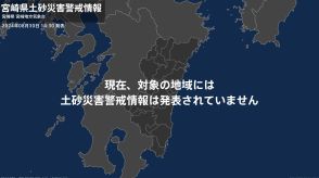 ＜解除＞【土砂災害警戒情報】宮崎県・宮崎市、都城市、延岡市、日南市、小林市など