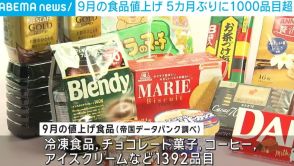 9月食品値上げ 5カ月ぶりに1000品目超