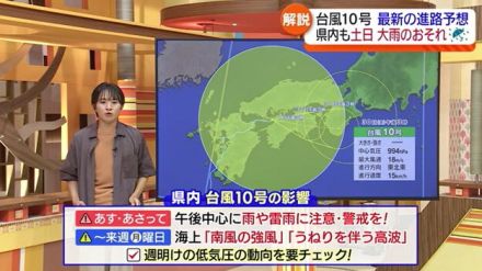 【台風10号】9月1日には熱帯低気圧に変わる予想　福島県は土日午後中心に雨や雷雨に注意