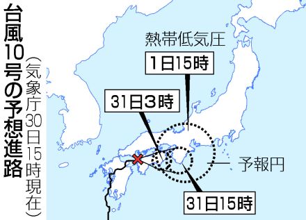 【図解】台風10号、九州北部横断＝関東以西の各地で大雨―土砂災害や浸水に厳重警戒