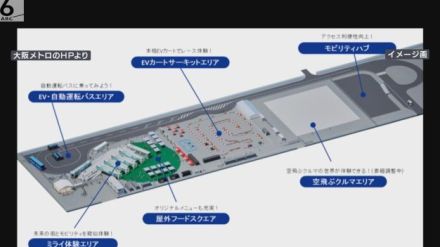 大阪メトロがテーマパーク開設へ　未来のモビリティを体験　引退車両を活用したアトラクションも