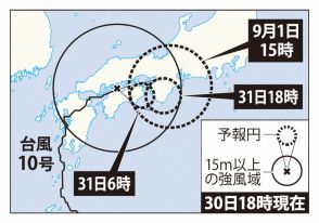 台風10号、暴風域なくなるも線状降水帯の恐れ　各地で猛威