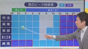 台風10号は離れていても油断禁物　予想降水量は1か月の2～3倍に　土砂災害に注意　気象予報士が解説　【天気】