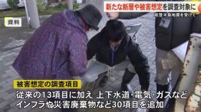 富山県防災会議…ライフラインや生活への影響など新たに30項目の被害想定を調査対象