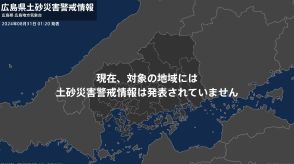 ＜解除＞【土砂災害警戒情報】広島県・庄原市