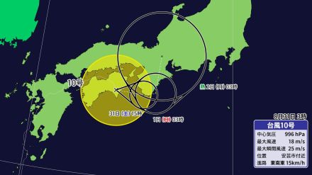 台風10号　西日本を東進　東日本では9月1日（日）にかけて線状降水帯発生のおそれ