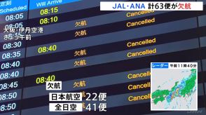 空の便　計63便欠航（日本航空22便　全日空41便） 東名高速・新東名高速の一部で通行止め　中央道の規制は解除