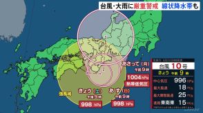 台風10号　ゆっくり紀伊半島へ　近畿・東海で大雨　東海ではあす午前中にかけて線状降水帯発生のおそれ　厳重警戒