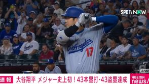 大谷翔平、メジャー史上初！43本塁打・43盗塁達成