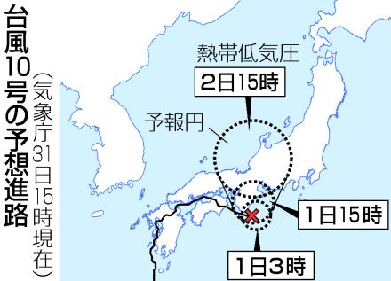 【図解】台風10号、紀伊半島へ＝近畿から関東で大雨―9月2日までに熱帯低気圧に