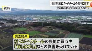 半導体関連企業の進出相次ぎ　菊池地域で計２２７ヘクタール農地に影響【熊本】