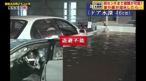 「意外とドアが開けられない」浸水50センチからの脱出　逃げ遅れないために大雨時の避難は”早め”が鉄則