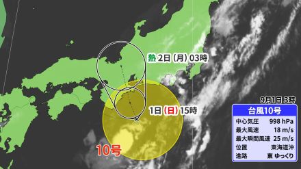 台風10号　東海道沖をゆっくりと北上　近畿から関東にかけて大雨に警戒