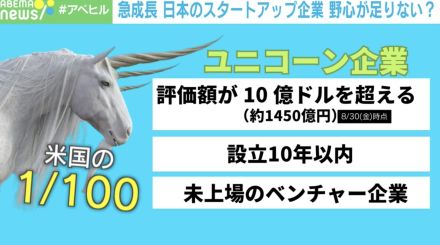 日本人には“野望”が足りない？ スタートアップ育てる世界的VCの東京ブートキャンプ 応募わずか「２割」