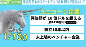 日本人には“野望”が足りない？ スタートアップ育てる世界的VCの東京ブートキャンプ 応募わずか「2割」