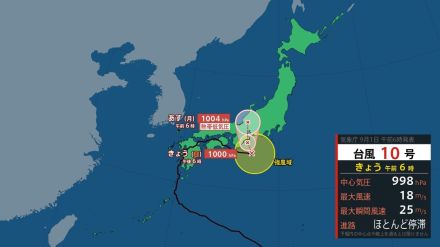 台風10号情報　今は停滞、その後北上…きょう夜には熱帯低気圧になる見込み　進路図・勢力は　気象庁発表を詳しく