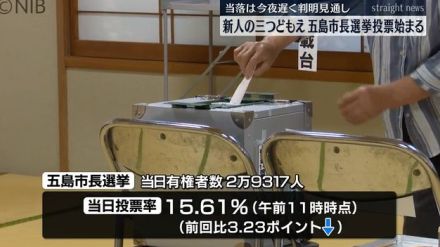 新人三つどもえの五島市長選 投票始まる 午前11時現在の当日投票率は前回下回る《長崎》