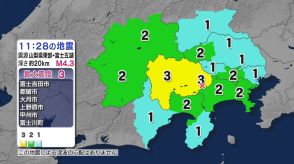 山梨県で最大震度3の地震　埼玉・東京・神奈川・長野・静岡で震度2を観測　津波の心配なし（9月1日午前11時28分頃の地震）