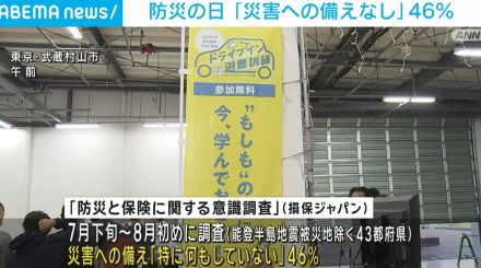 9月1日は「防災の日」 各地でイベント開催