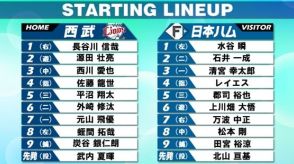 【スタメン】西武は8番に炭谷銀仁朗　先発は武内夏暉　日本ハムは前回10奪三振・北山亘基が先発