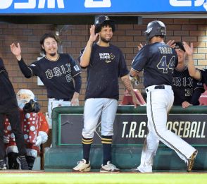 【オリックス】大逆転ＣＳへ鮮やか逆転４連勝　３位・ロッテに５・５差