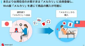 メルカリ、台湾向けにCtoCの越境EC。今後は海外販路をさらに強化する方針