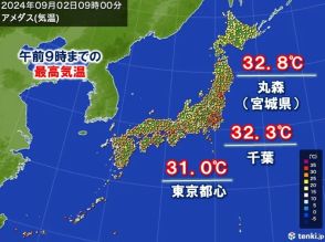 2日　天気回復の関東も気温上昇　朝から30℃超え続出　熱中症対策を万全に