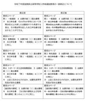 【高校受験2025】滋賀県立高、入学者選抜要項を一部修正