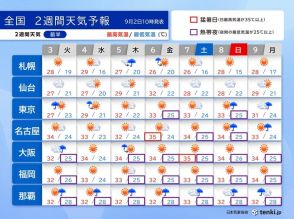 6日頃　新たな熱帯低気圧か台風が沖縄に接近か　前線による雨・残暑も　2週間天気