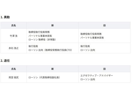 ローソンの副社長にKDDI雨宮氏--KDDIの9月2日付け人事異動で