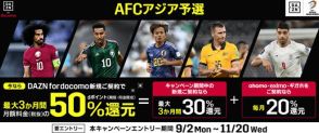 「DAZN for docomo」でdポイントが最大50%還元されるキャンペーン