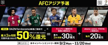 「DAZN for docomo」でdポイントが最大50%還元されるキャンペーン