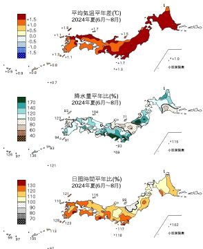 やはり暑かった今年の夏　台風10号動き遅く各地で大雨　夏（6～8月）の天候まとめ