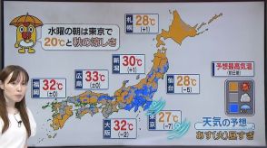 【天気】関東甲信・静岡は一日雨が降りやすく、非常に激しく降る所も