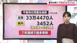 夏休み明け 不安な気持ち抱く子ども多く…フリースクール無料開放《長崎》