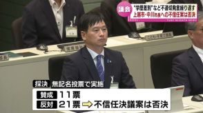 【市民の反応は】不適切発言を繰り返した上越市・中川市長　不信任決議案は“否決”　上越市議会《新潟》