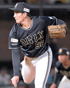 【オリックス】２敗目の高島泰都「投球以前に守備のミスが…」５回に森と交錯→勝ち越し点献上