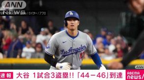 大谷翔平が1試合で3盗塁！「44-46」到達