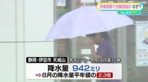 温暖化で「台風10号」強力に？……最大風速、7.5％UPか　襲来確率は26％増　今できる“10の行動”【#みんなのギモン】