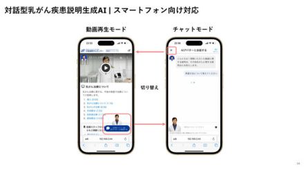 乳がん患者対象の「対話型生成AIシステム」運用開始、大阪国際がんセンター