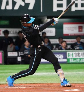 日本ハム・万波が先頭打者弾！　モイネロ撃ち先制17号ソロ