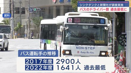 運転手不足の現状と解決にむけ検討会