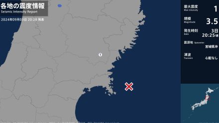 岩手県で最大震度1の地震　岩手県・一関市